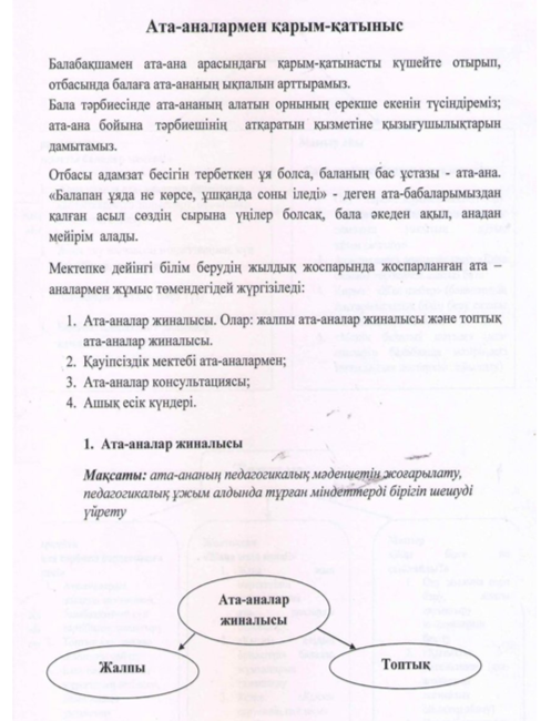 АТА-АНАЛАРМЕН ҚАРЫМ-ҚАТЫНАС