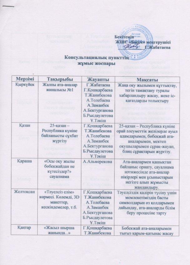 КОНСУЛЬТАЦИЯЛЫҚ ПУНКТ